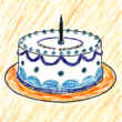 Birthday link